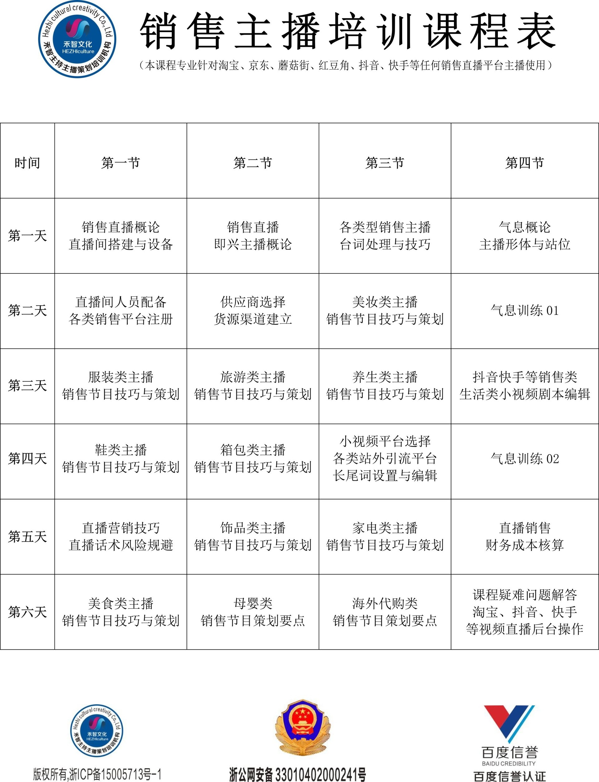 1591238204642643.jpg 銷售主播培訓(xùn)課程.jpg